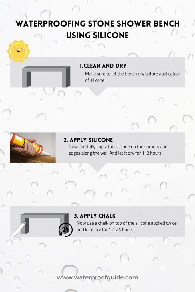 Waterproofing Stone Shower Benches Using Silicone