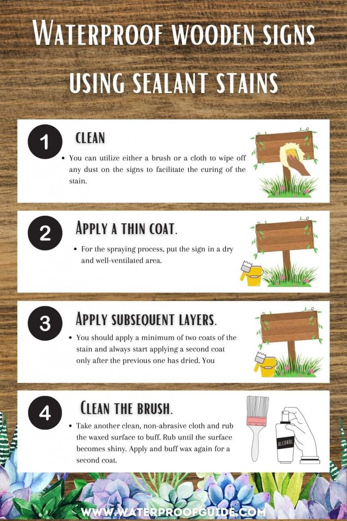 How to Waterproof Outdoor Wooden Decorations using sealant stains?