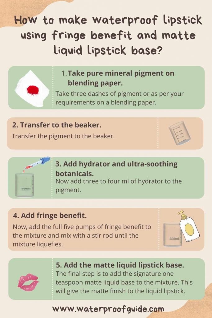 How to Make Waterproof Lipstick Using Fringe Benefit and Matte Liquid Lipstick Base (DIY)?