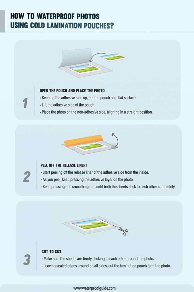 How To Waterproof Photos Using Cold Lamination Pouches?