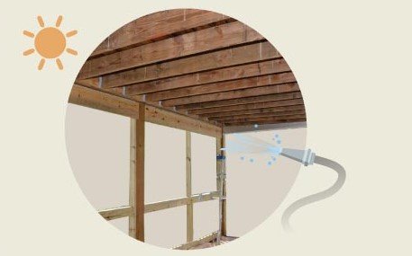 Method 1 - Step 1 - Prepare the workspace