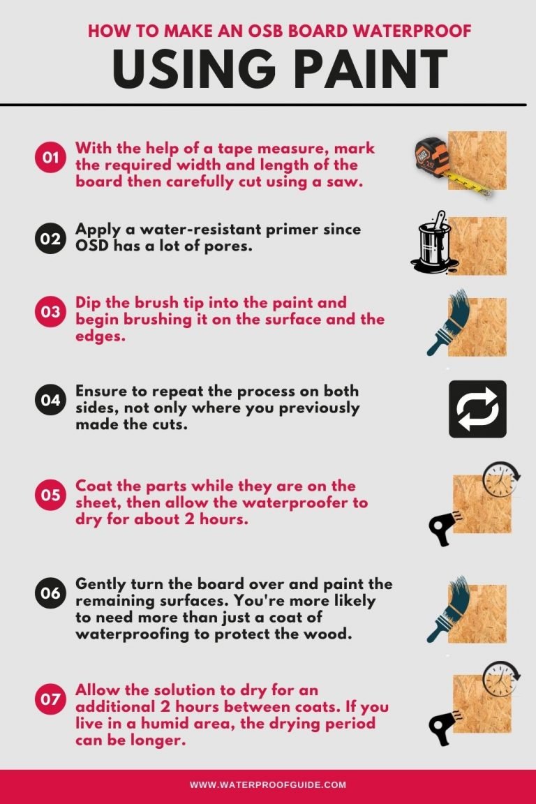 How To Make an OSB Board Waterproof? [Procedure & Precautions]